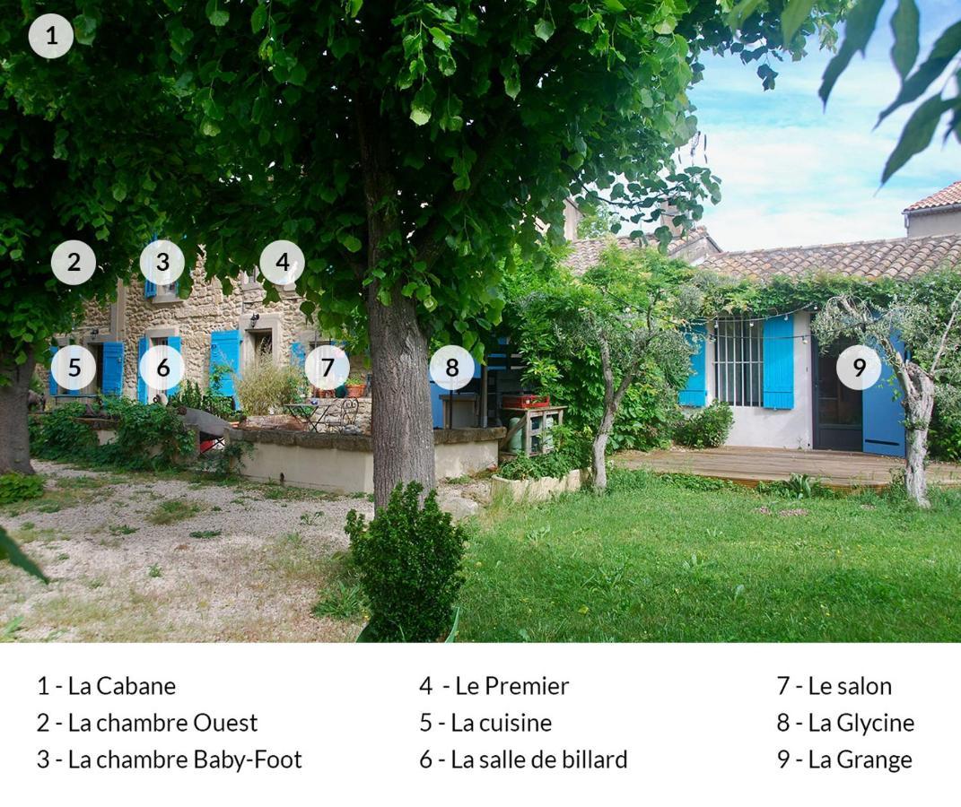 Villa Les Volets Bleus Provence Salon-de-Provence Exterior foto